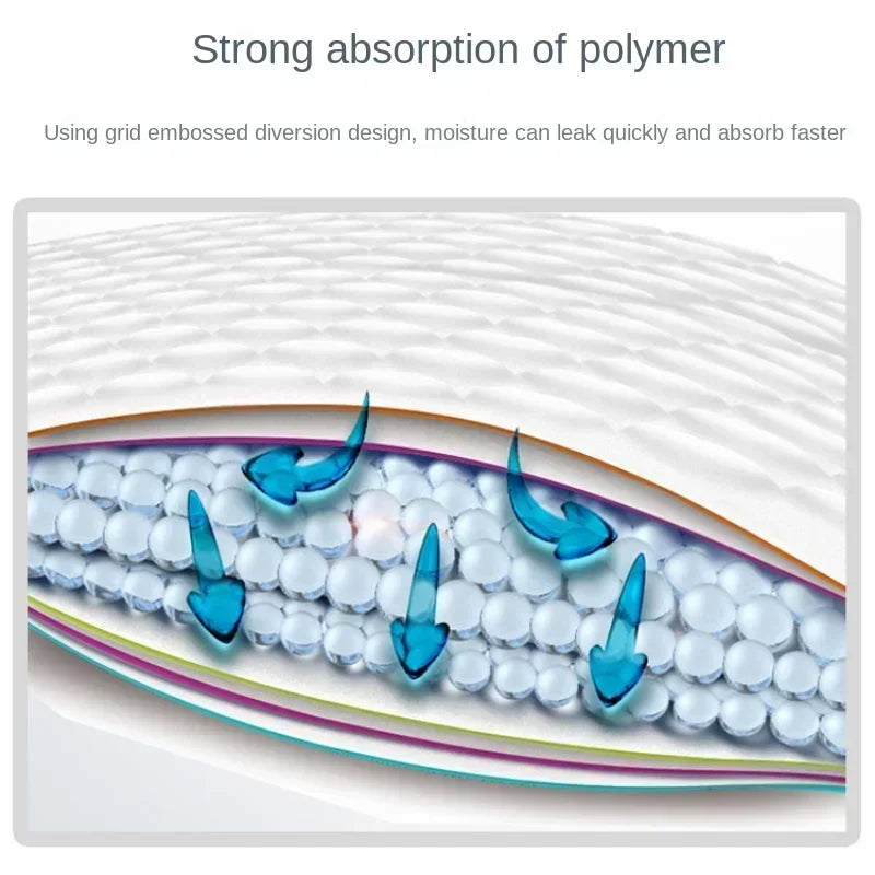 Super Absorbent Pet Paper Urine Pad Dog Training Paper Urine Pad Disposable Healthy Paper Urine Pad Cat and Dog Quick Drying - Buy online at  Vibe In Cart.