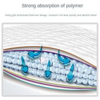 Super Absorbent Pet Paper Urine Pad Dog Training Paper Urine Pad Disposable Healthy Paper Urine Pad Cat and Dog Quick Drying - Buy online at  Vibe In Cart.