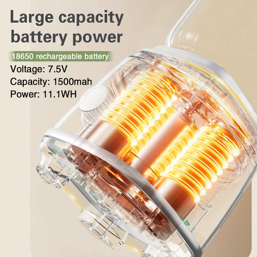 TINSOL New Home Juicer 10 Blades 3000mAh Multifunctional Blender Knob Juicer Ice Crusher  High Juicing Rate Kitchen Tools - Buy online at  Vibe In Cart.