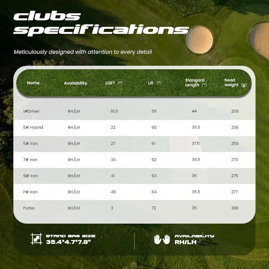 9 Pieces Golf Clubs Set for Men - Complete Mens Golf Clubs Full Set Right/Left Handed Includes Stand Bag with Rain Hood 1 Drive - Buy online at  Vibe In Cart.