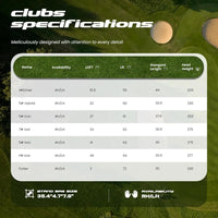 9 Pieces Golf Clubs Set for Men - Complete Mens Golf Clubs Full Set Right/Left Handed Includes Stand Bag with Rain Hood 1 Drive - Buy online at  Vibe In Cart.