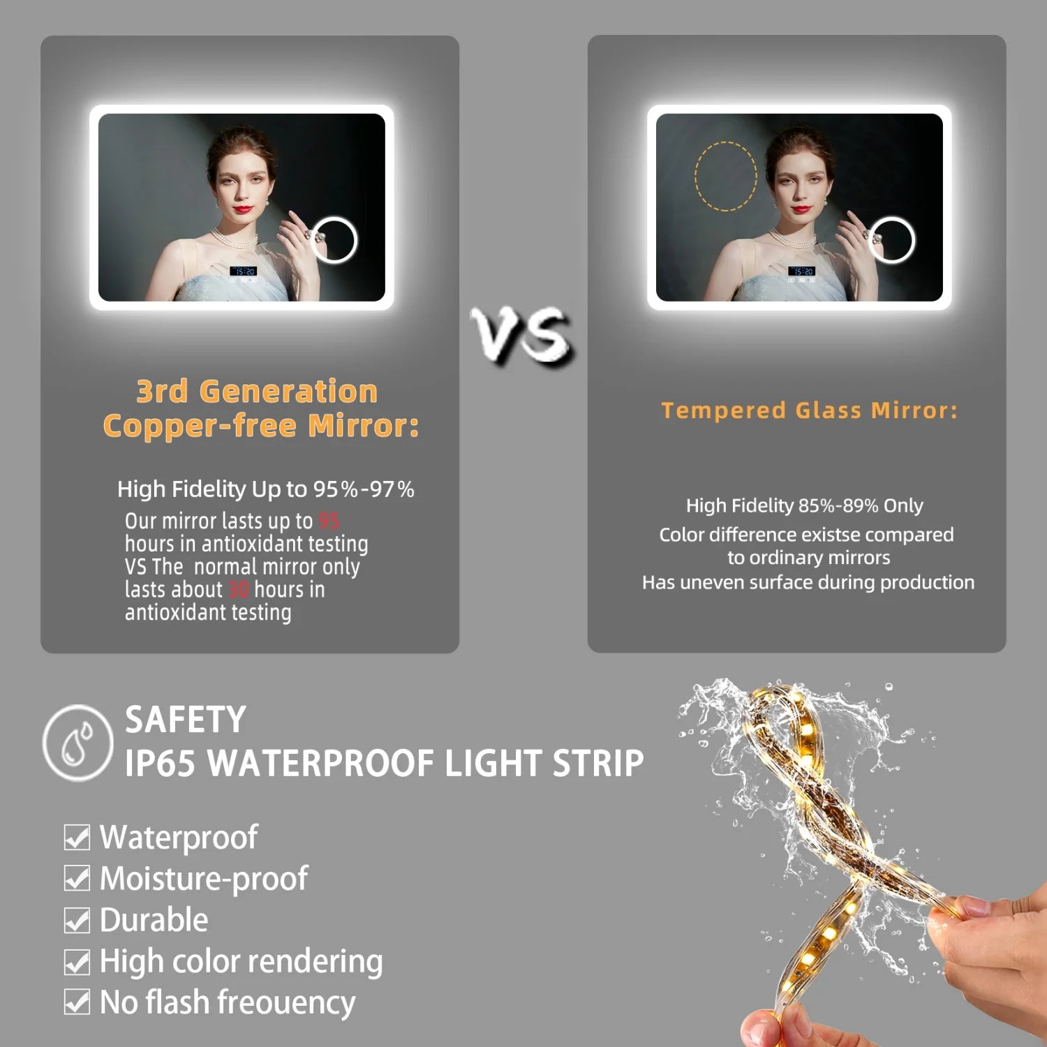 80/100/120/CM LED Bluetooth Bathroom Mirror Touch Antifog with 3X Magnifier Dimmable Date and Time Setting Vanity Mirror - Buy online at  Vibe In Cart.