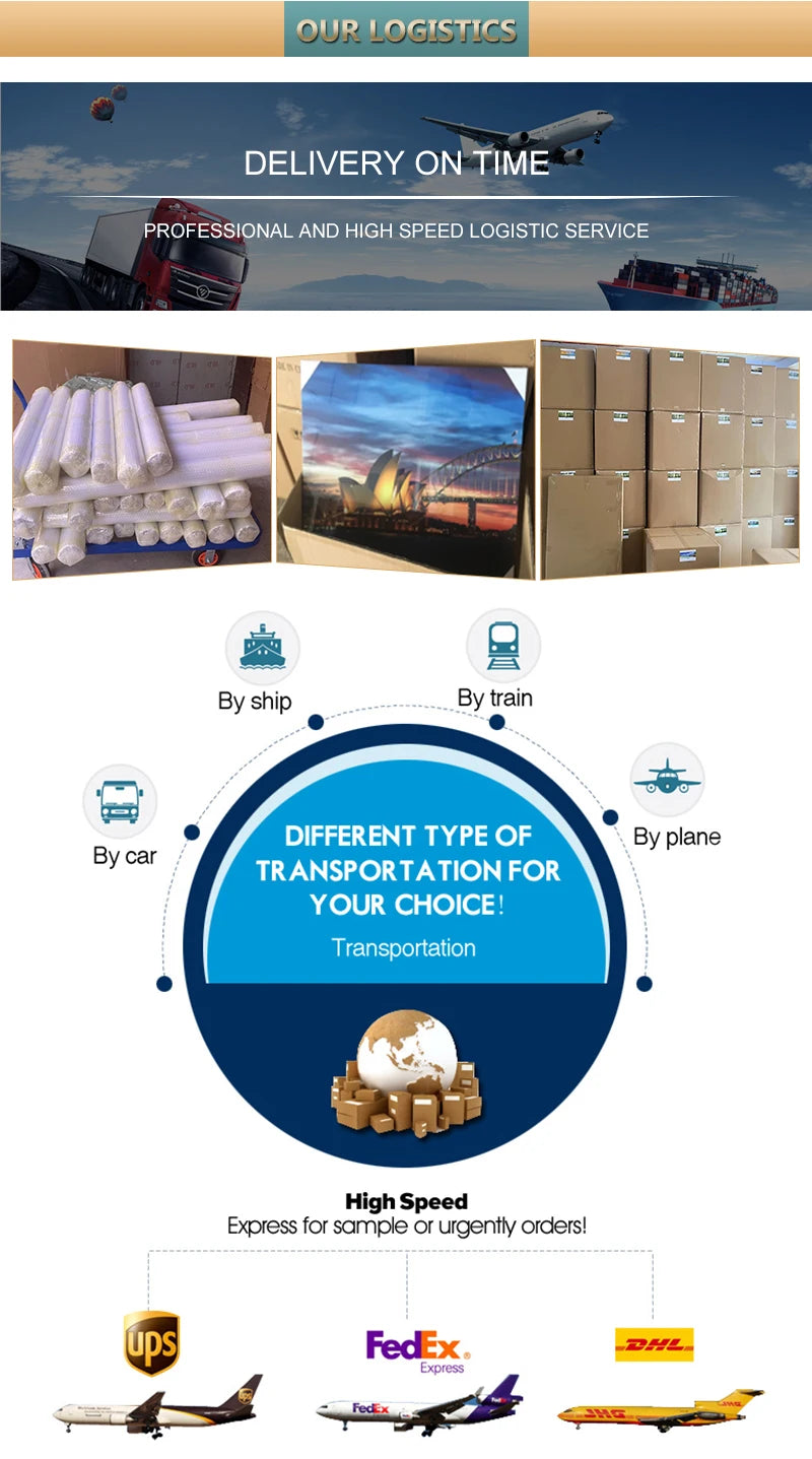 YWDECOR Custom Big Size Painting Canvas HD Print Your Picture Personalized Wall Art Poster Photo for Living Room Home Decor Gift - Buy online at  Vibe In Cart.