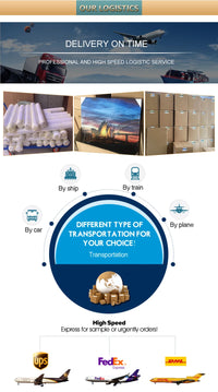 YWDECOR Custom Big Size Painting Canvas HD Print Your Picture Personalized Wall Art Poster Photo for Living Room Home Decor Gift - Buy online at  Vibe In Cart.