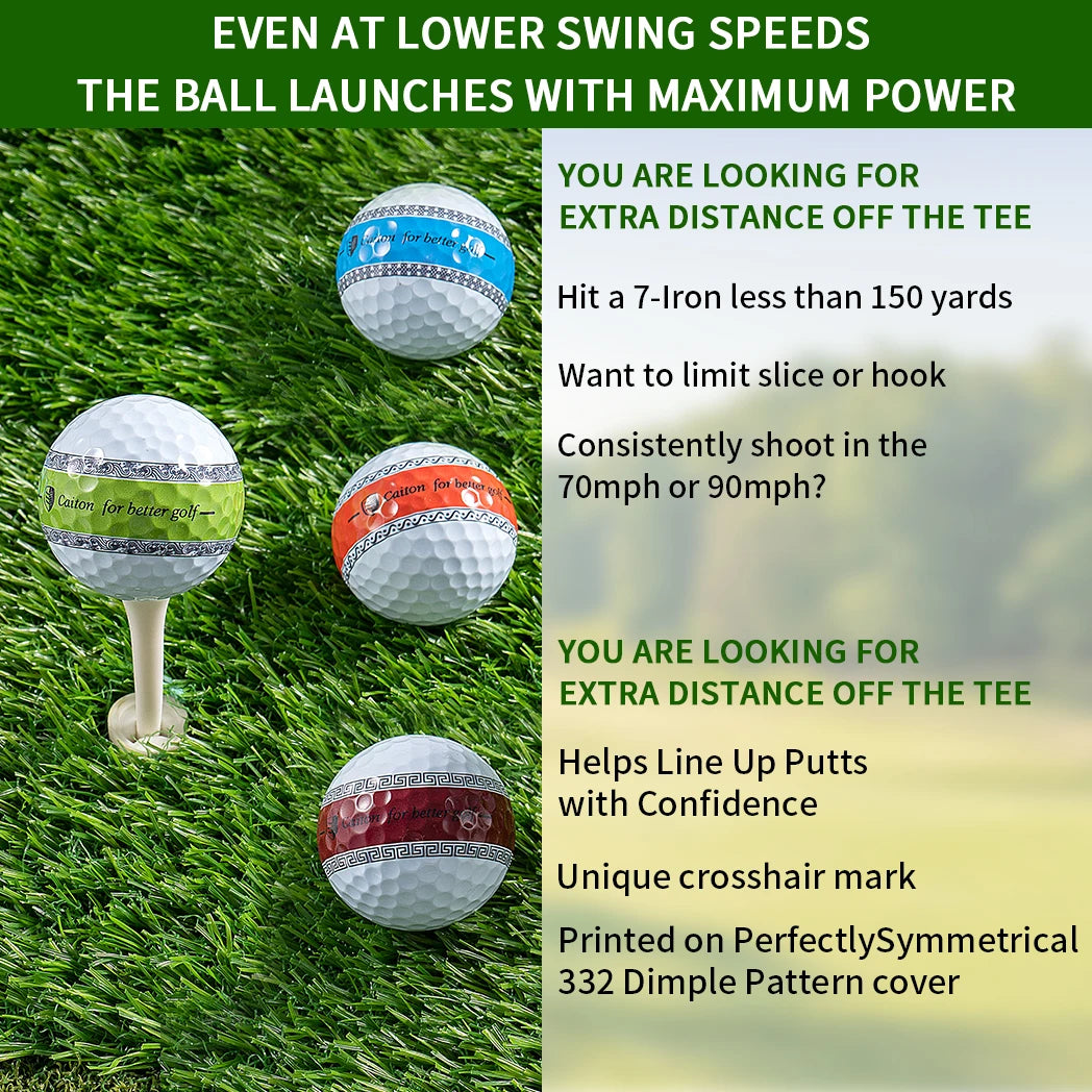 Caiton 12/3pcs 3-Layer PU Putter Golf Ball, 360° Precision Stable Shooting Line, Enhancing Putting Accuracy and Stability - Buy online at  Vibe In Cart.