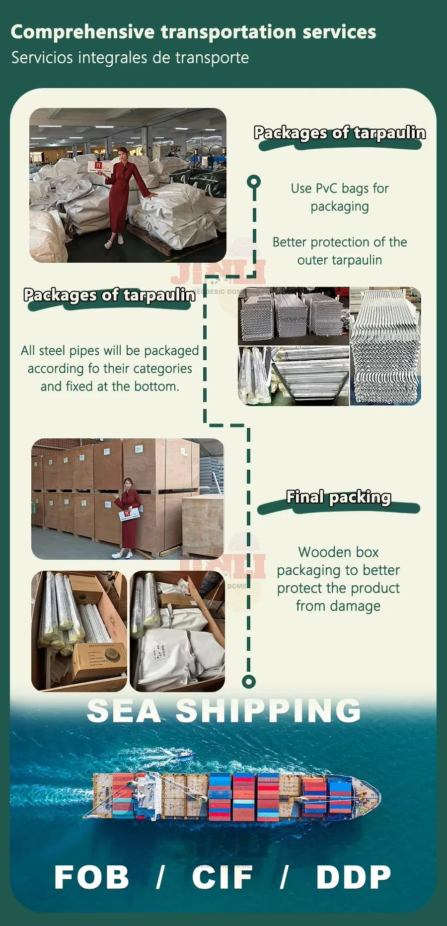 Geodesic Dome Manor greenhouse Tent Leisure Resort Vacation Outdoor Glamping Round Tent Transparent Starry Sky Luxury Hotel Dome - Buy online at  Vibe In Cart.