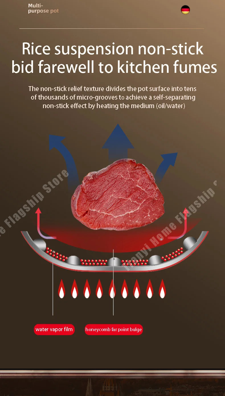 316 Stainless Steel Frying Pan Wok Non-stick Cooking Honeycomb Steak Gas Stove Pot Induction General Saucepan Kitchen Cookware - Buy online at  Vibe In Cart.