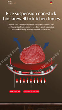 316 Stainless Steel Frying Pan Wok Non-stick Cooking Honeycomb Steak Gas Stove Pot Induction General Saucepan Kitchen Cookware - Buy online at  Vibe In Cart.