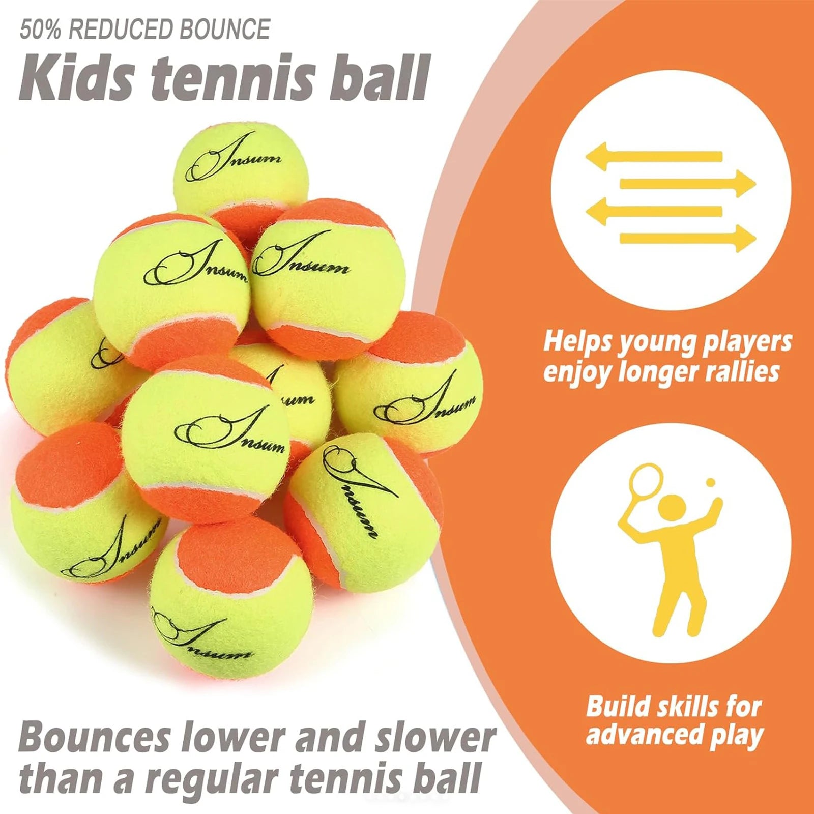 12PCS 2.5inch Low Compression Tennis Balls for Pet Dog Child Training Practice Transition Tennis Balls - Buy online at  Vibe In Cart.