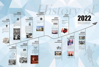 Mini Length Women's Breathable Quick-Drying Tennis Golf Dress