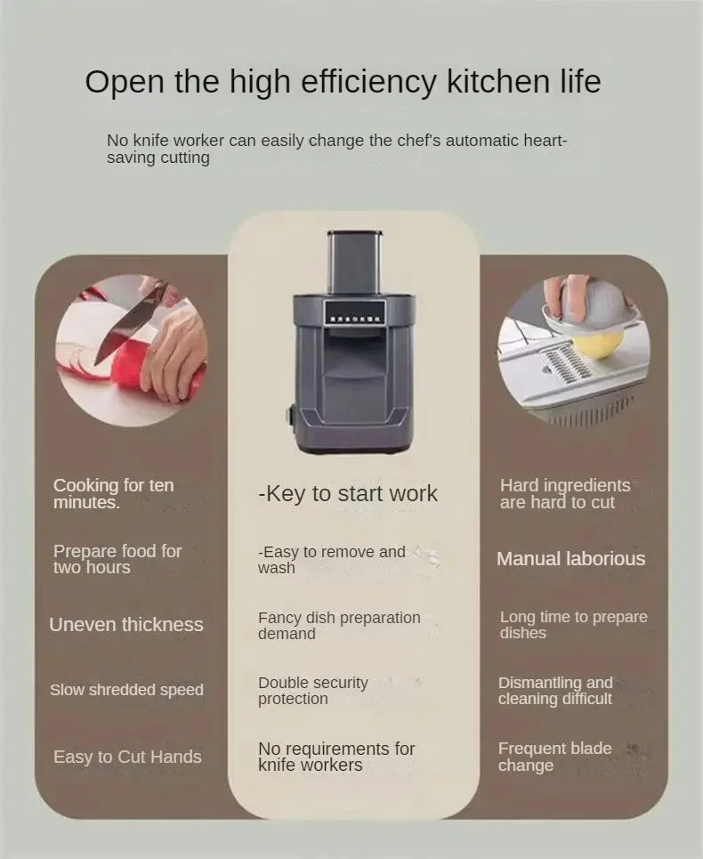 Commercial Vegetable Cutting Machine Automatic Vegetable Carrot Potato Chopper Slice Shred And Diced Quickly Cut Vegetables - Buy online at  Vibe In Cart.