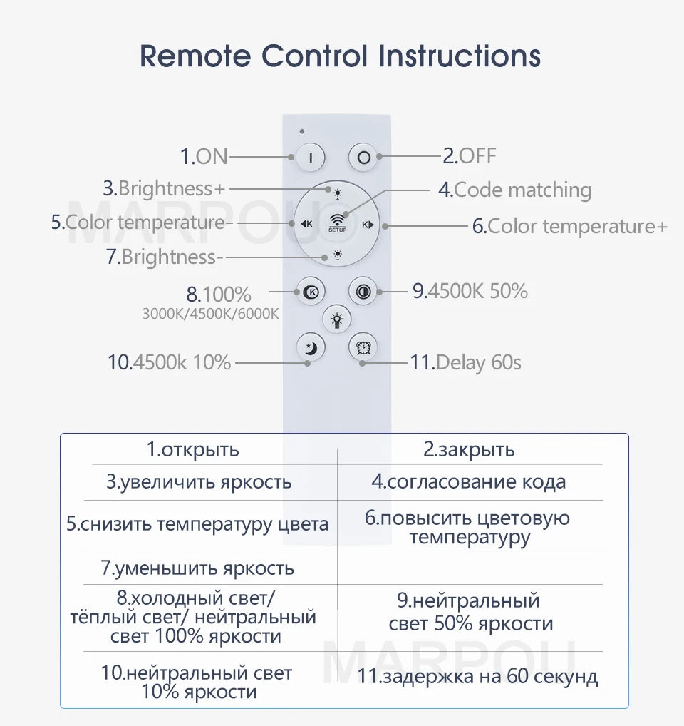 MARPOU Smart ceiling lamp led lamp for bedroom Large Ceiling Lamps Led Lights with Remote control Dimmable led lights for room - Buy online at  Vibe In Cart.