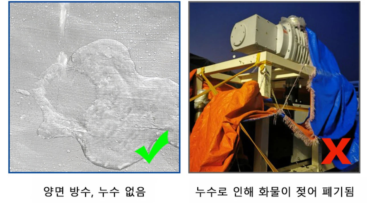 Thickened Sunshade Tarpaulin Truck Outdoor Sunscreen Tarpaulin Waterproof Double Silver Thickened Sunshade Cloth Rainproof Cloth - Buy online at  Vibe In Cart.