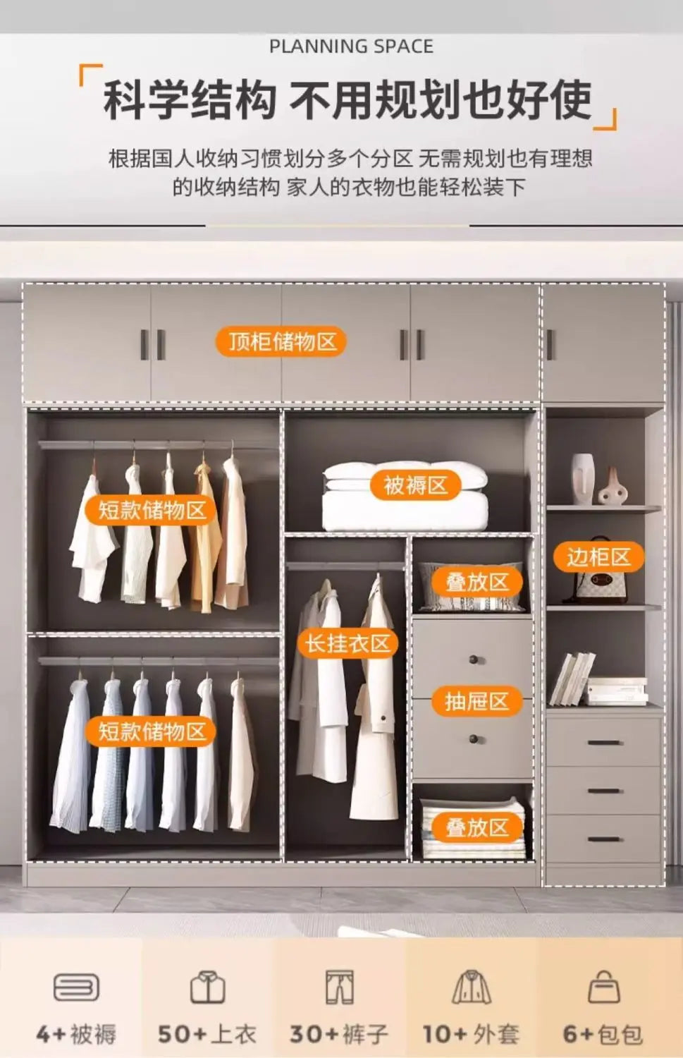 All solid wood sliding door wardrobe household bedroom strong and durable rental room special simple explosion - Buy online at  Vibe In Cart.