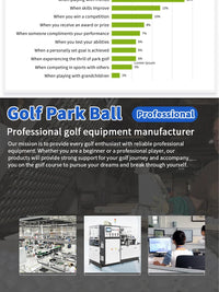 Caiton Park Golf Ball 60mm – Fluid Art Design (Red/Blue/Green) | 4-Layer Durable Core for Korean Courses & Indoor Practice - Buy online at  Vibe In Cart.