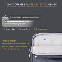 Waterproof Zipper Laptop Sleeve Case for 11.6 to 16 Inch Laptops