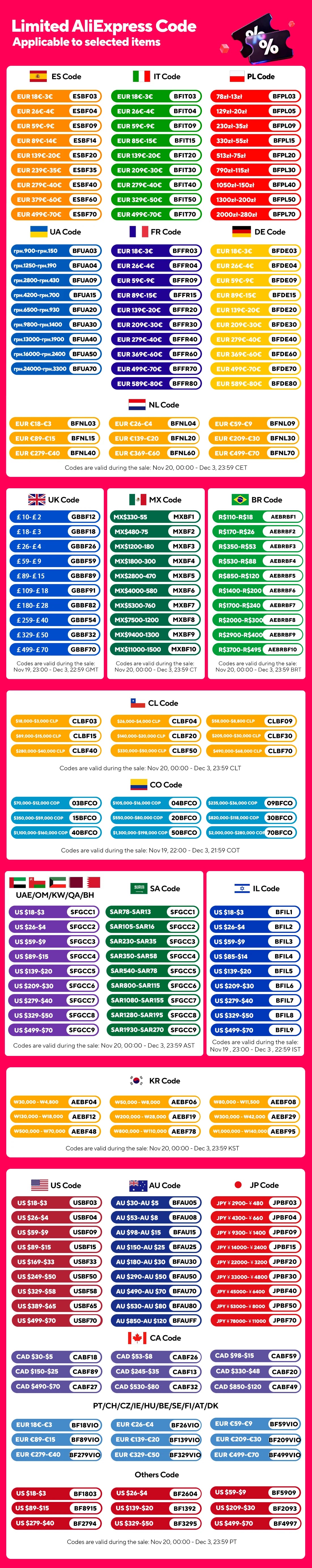 Height Adjustable VESA Portable Monitor Stand for Up to 18-Inch Monitors