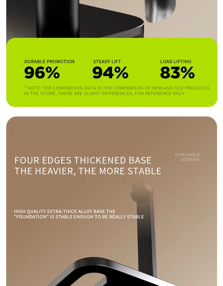 Adjustable VESA Monitor Stand for 10-20 Inch Screens with 360 Degree Swivel