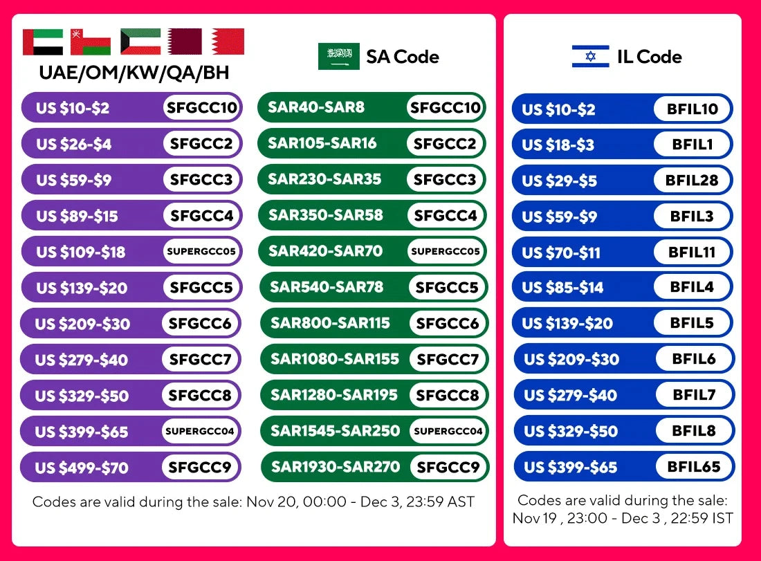 C Shaped Living Room Side Table Sofa Side Cabinet Mobile Coffee Table Simple Small Square Table Bedroom Bedside Table With Wheel - Buy online at  Vibe In Cart.