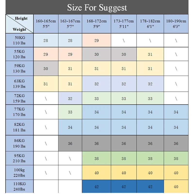 2024 Thin or Thick Material Slim Fit Men's Luxury Classic Style Men Jeans Business Stretch Denim Male Trousers Clothing - Buy online at  Vibe In Cart.