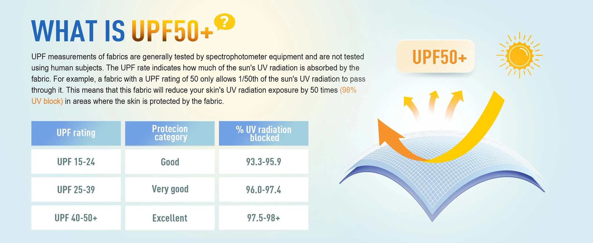 TACVASEN Sun Protection T-Shirts Mens Long Sleeve Hoodie Casual UV-Proof T-Shirts Breathable Lightweight Quick Dry T shirts Male - Buy online at  Vibe In Cart.