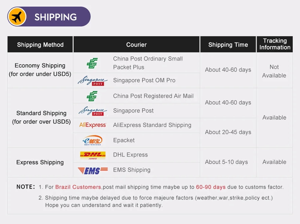 Silicone Round Cord Clips for Wire Management, 20 Pieces