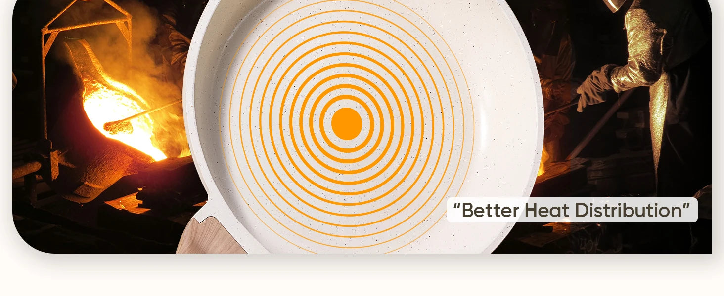 21Pcs Pots and Pans Set, Nonstick Cookware Sets, White Granite Induction Cookware Non Stick Cooking Set w/Frying Pans - Buy online at  Vibe In Cart.