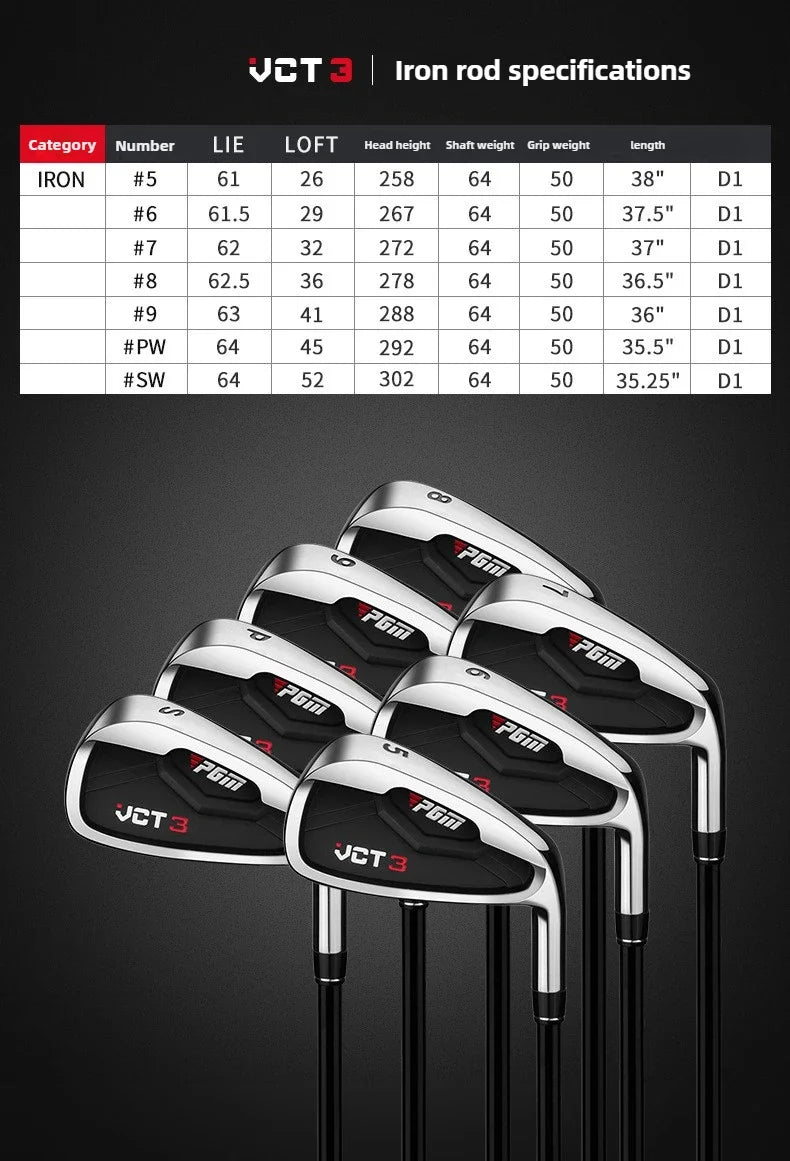 Men's Right-Handed Stainless Steel Golf Irons Set 5/6/7/8/9/P/S