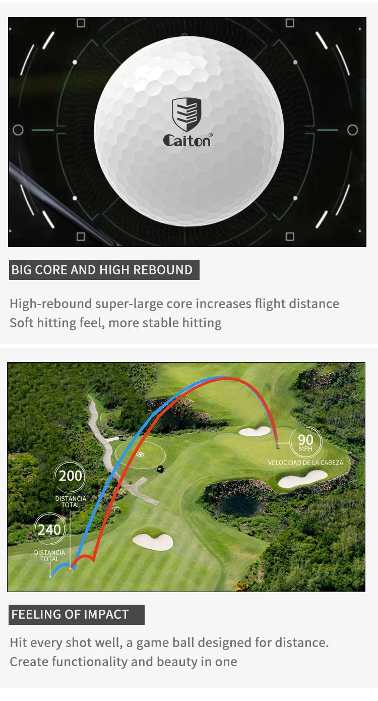 Two Piece Distance Golf Balls 36 Pack with Synthetic Rubber Core