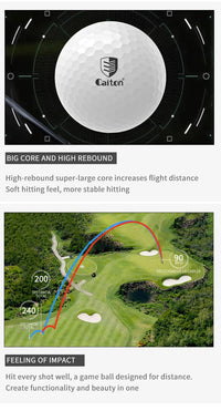 Two Piece Distance Golf Balls 36 Pack with Synthetic Rubber Core