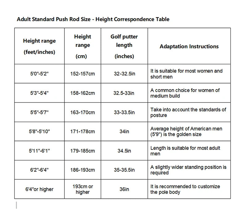 Golf Putter with Zero Torque & Auto-Balance, High MOI for Max Stability, 100% CNC Milled, Black Mallet Putter Golf Club - Buy online at  Vibe In Cart.