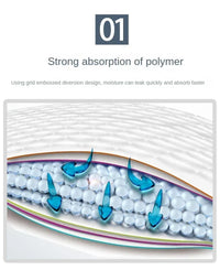 Super Absorbent Pet Paper Urine Pad Dog Training Paper Urine Pad Disposable Healthy Paper Urine Pad Cat and Dog Quick Drying - Buy online at  Vibe In Cart.