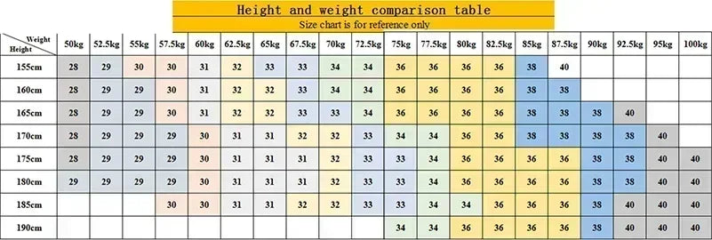 Fashion Men Jeans Stretch Straight Leg Casual Slim Fit Denim Pants Male Brand Luxury Design Business Classic Trousers Large Size - Buy online at  Vibe In Cart.