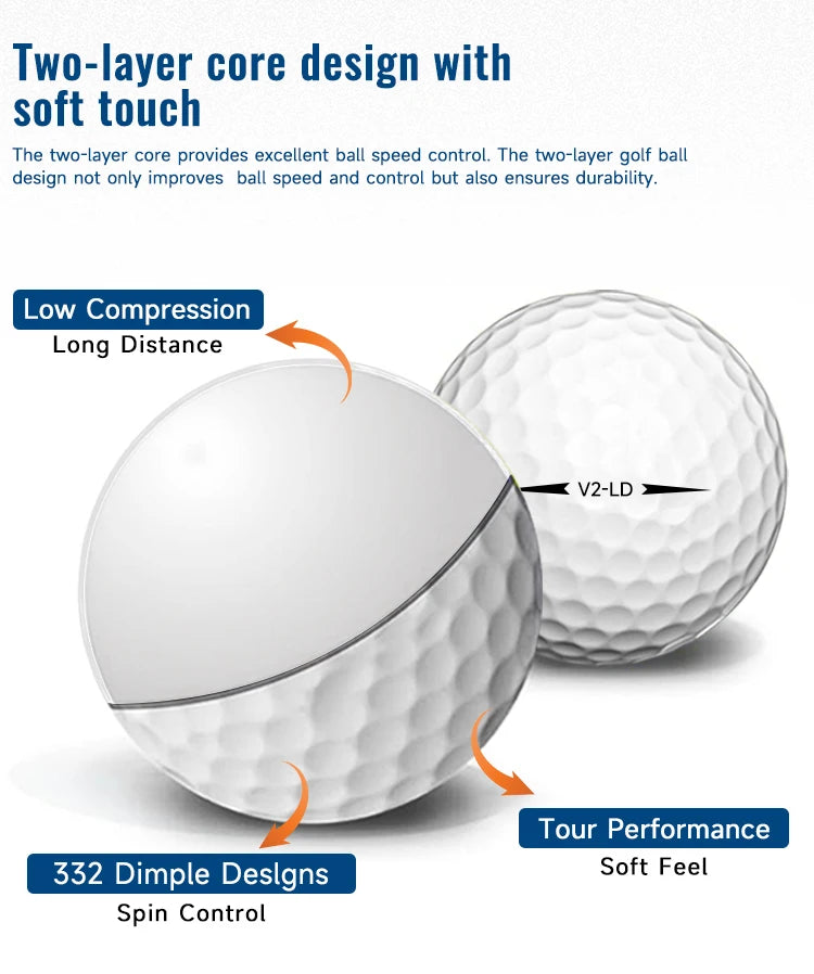 Caiton 50pcs 2-Layer Golf Balls - 332 Dimple, Max Distance, Spin Control, Durable, Precision - For Golf Training & Play - Buy online at  Vibe In Cart.