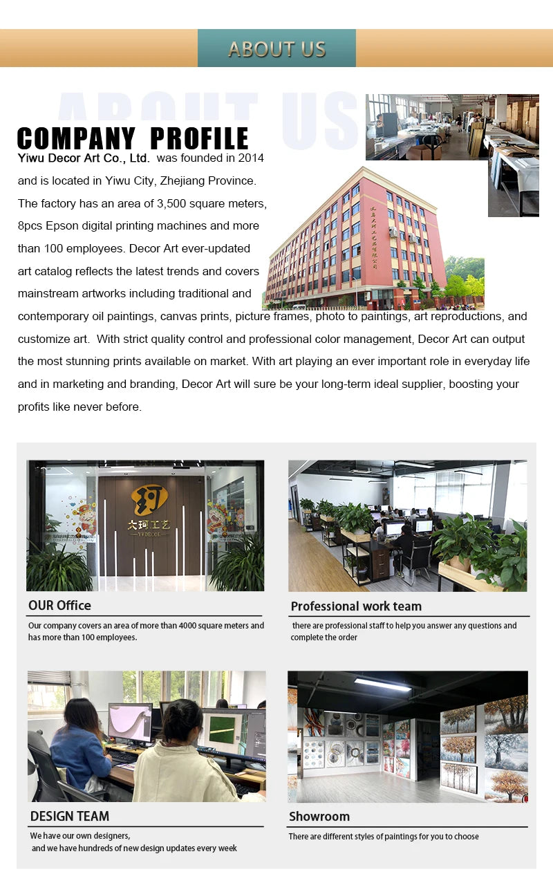 YWDECOR Custom Big Size Painting Canvas HD Print Your Picture Personalized Wall Art Poster Photo for Living Room Home Decor Gift - Buy online at  Vibe In Cart.