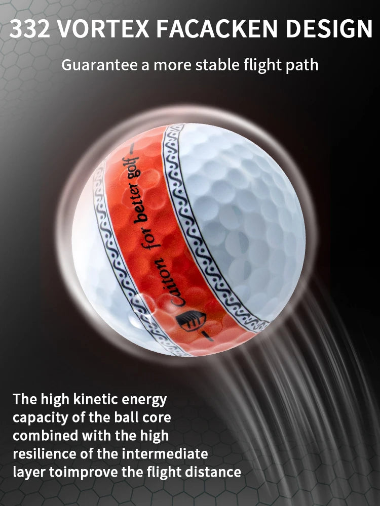 Caiton 12/3pcs 3-Layer PU Putter Golf Ball, 360° Precision Stable Shooting Line, Enhancing Putting Accuracy and Stability - Buy online at  Vibe In Cart.