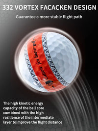 Caiton 12/3pcs 3-Layer PU Putter Golf Ball, 360° Precision Stable Shooting Line, Enhancing Putting Accuracy and Stability - Buy online at  Vibe In Cart.