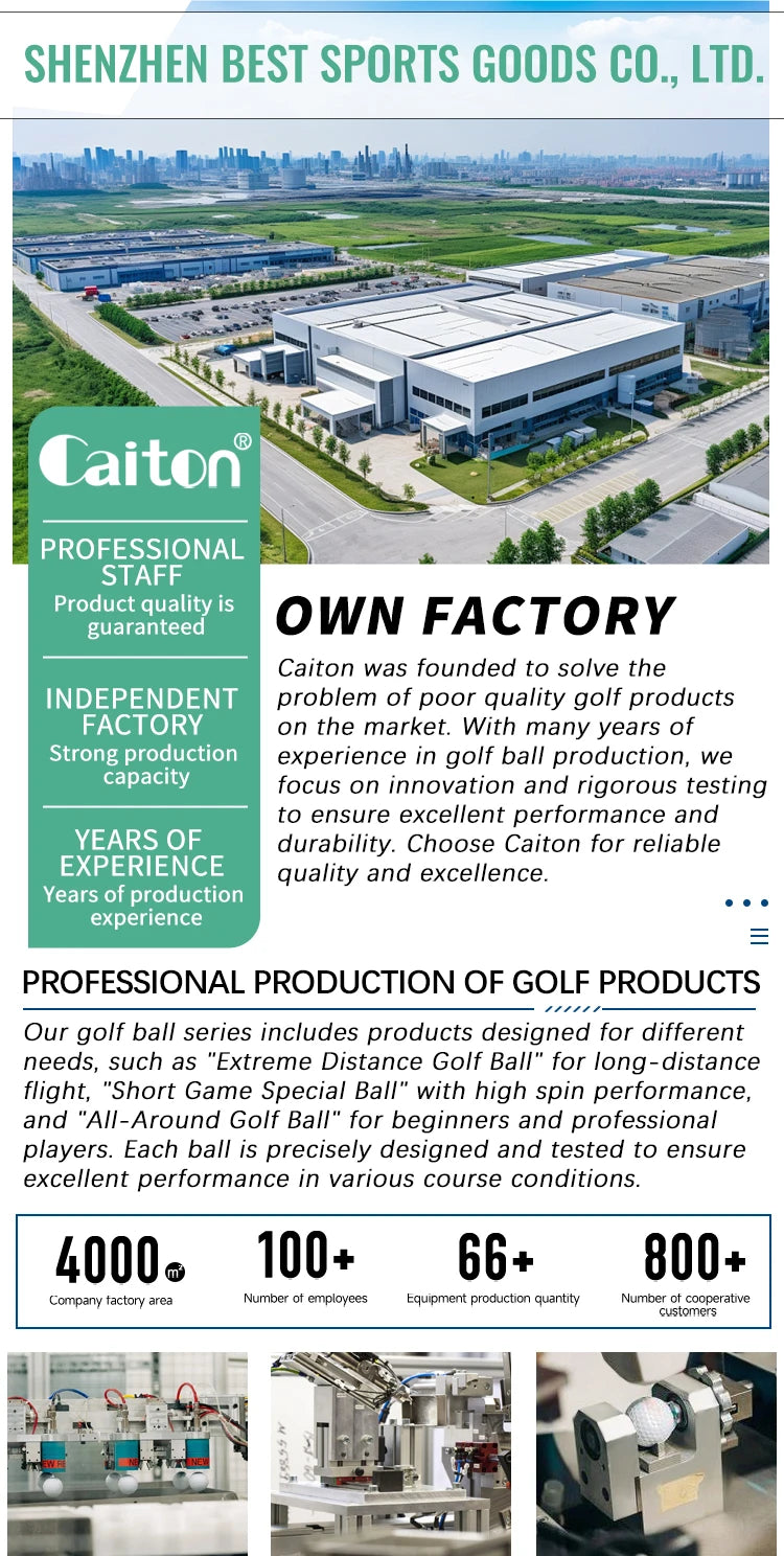 Two Piece Distance Golf Balls 36 Pack with Synthetic Rubber Core