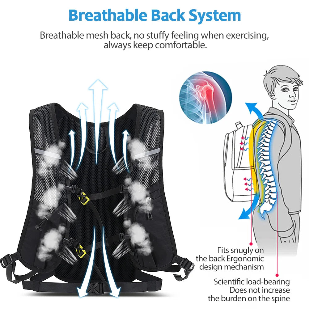 20L Cycling Lightweight Hydration Backpack Outdoor Sport Camping Climbing Mountaineering Rucksack Travel Water Bag 500ML/2L/3L - Buy online at  Vibe In Cart.