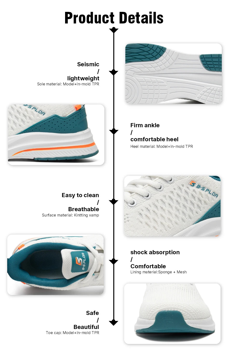 Baasploa Lightweight Running Shoes For Men Comfort Men's Designer Mesh Casual Sneakers Lace-Up Male Outdoor Sports Tennis Shoes - Buy online at  Vibe In Cart.