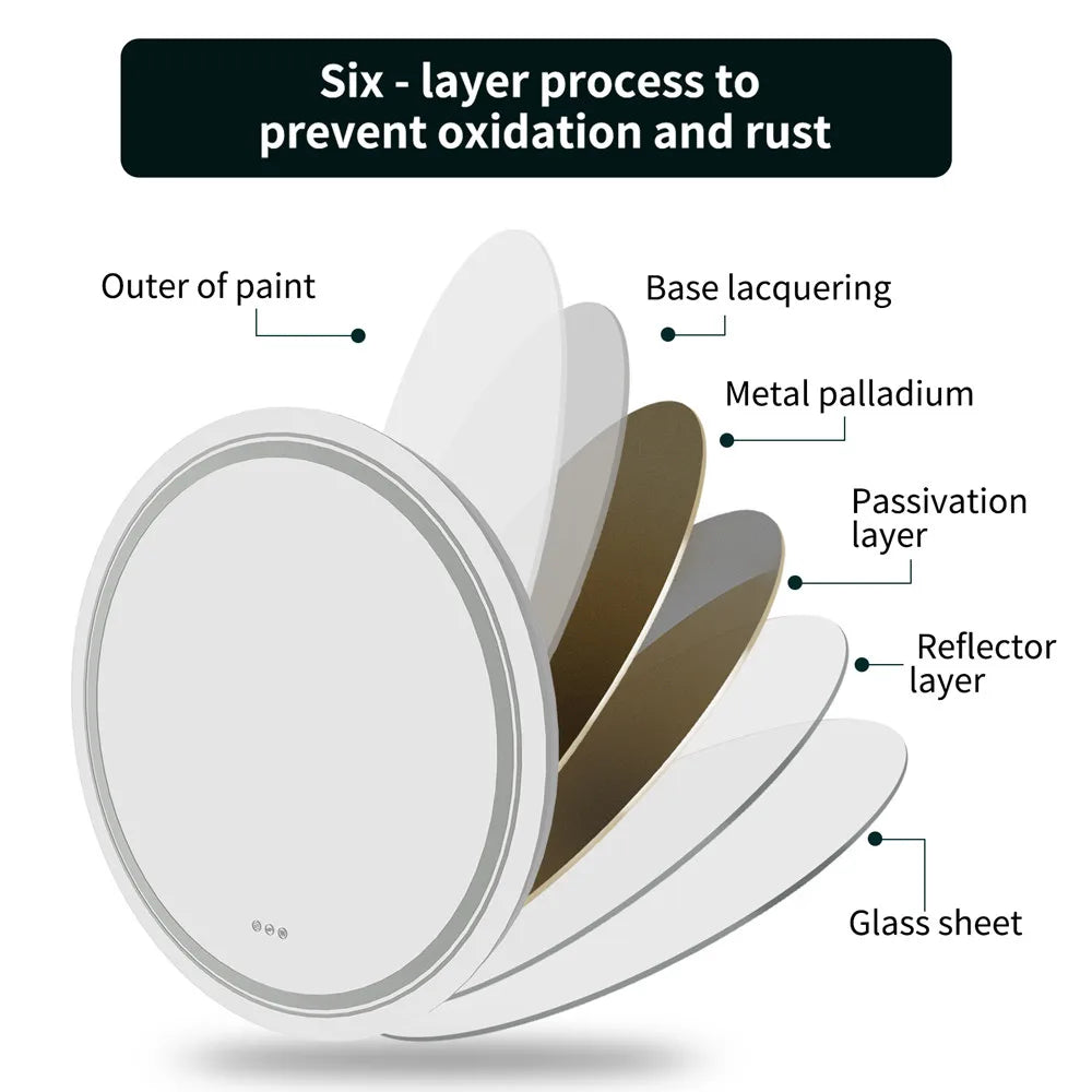 LUVODI Round Illuminate Bathroom Mirror Circle Washroom Toliet Wash Basin Fogless Vanity Mirror Waterproof - Buy online at  Vibe In Cart.