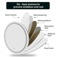 LUVODI Round Illuminate Bathroom Mirror Circle Washroom Toliet Wash Basin Fogless Vanity Mirror Waterproof - Buy online at  Vibe In Cart.