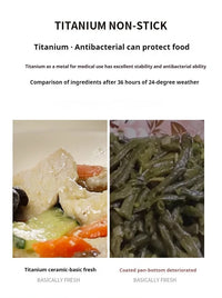 26/28/30cm German Pure Titanium Frying Pan Non-stick Frying Pan Uncoated Fish Scale Hammer Pattern Titanium Alloy Cookware - Buy online at  Vibe In Cart.