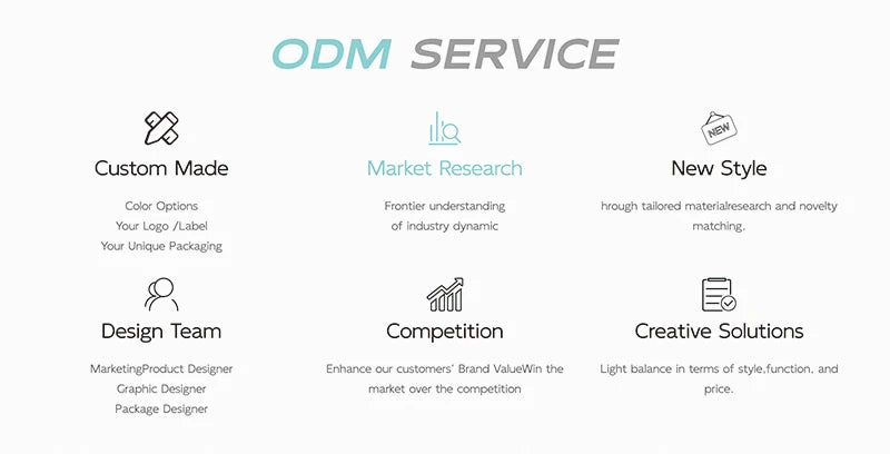 OEM Custom Logo 514 Way Waterproof PU Leather Golf Stand Bag Durable Polyester & Nylon Black Gray Club Bag - Buy online at  Vibe In Cart.