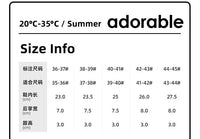 Asgard Men's Summer Slippers 2025 New Indoor Anti-slip Bathroome Slippers Comfort Thick Sole Beach Shoes Men Soft EVA Slippers - Buy online at  Vibe In Cart.