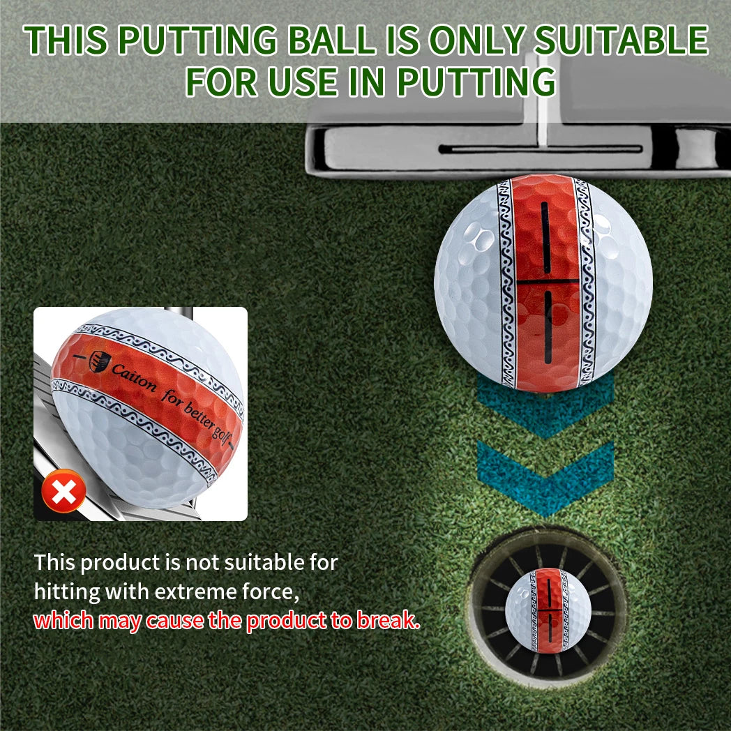 Caiton 12/3pcs 3-Layer PU Putter Golf Ball, 360° Precision Stable Shooting Line, Enhancing Putting Accuracy and Stability - Buy online at  Vibe In Cart.