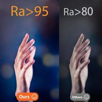 LED Book Light Reading Light Eye Caring Clip-on USB Rechargeable Dimmable Light Lamp Adjustable Flexible Night Reading Lamp - Buy online at  Vibe In Cart.