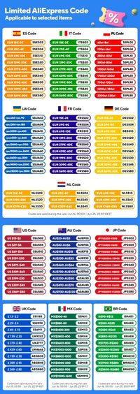 5-Tier Stainless Steel Food Steamer 26cm Meat Vegetable Steamer Pot Kitchen Cookware with Lid - Buy online at  Vibe In Cart.