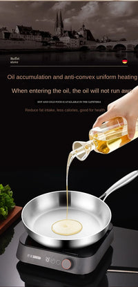 316 Stainless Steel Frying Pan Wok NonStick Pan Fried Steak Pot Uncoated Kitchen Cookware For Gas Stove and Induction Cooker Wok - Buy online at  Vibe In Cart.