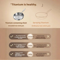 26/28/30cm German Pure Titanium Frying Pan Non-stick Frying Pan Uncoated Fish Scale Hammer Pattern Titanium Alloy Cookware - Buy online at  Vibe In Cart.